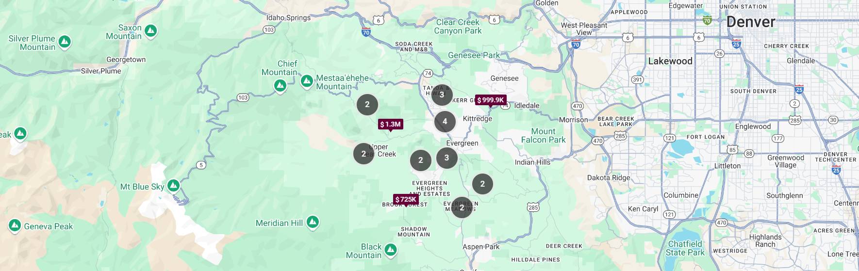 Evergreen MAP